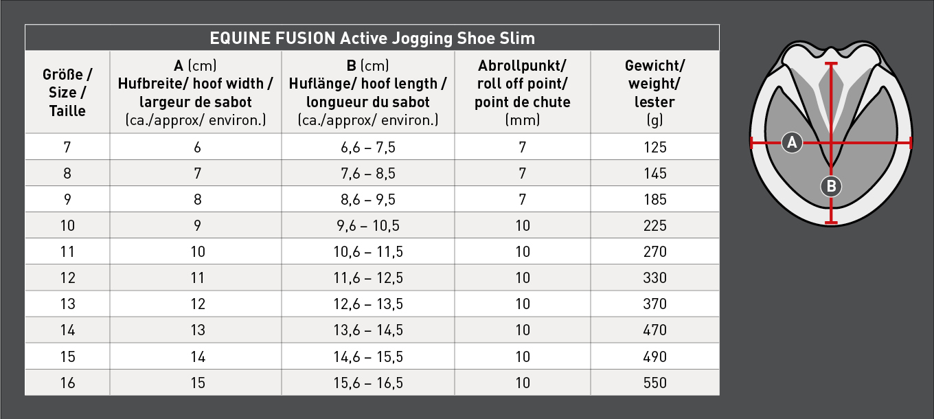 EQUINE FUSION Hufshuh Active Jogging Shoe Slim, Paar - schwarz - 09 - 8