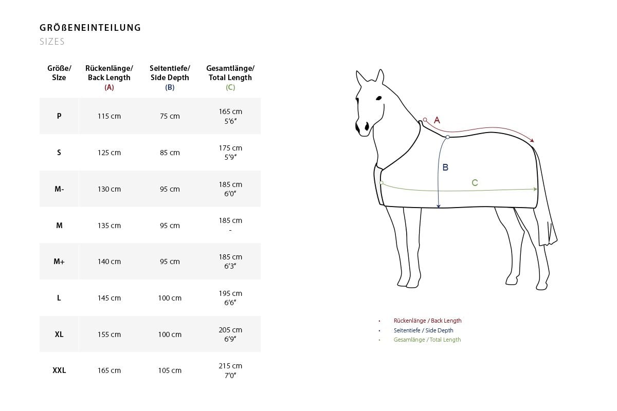 Abschwitzdecke Fleece EquiPassion Edition