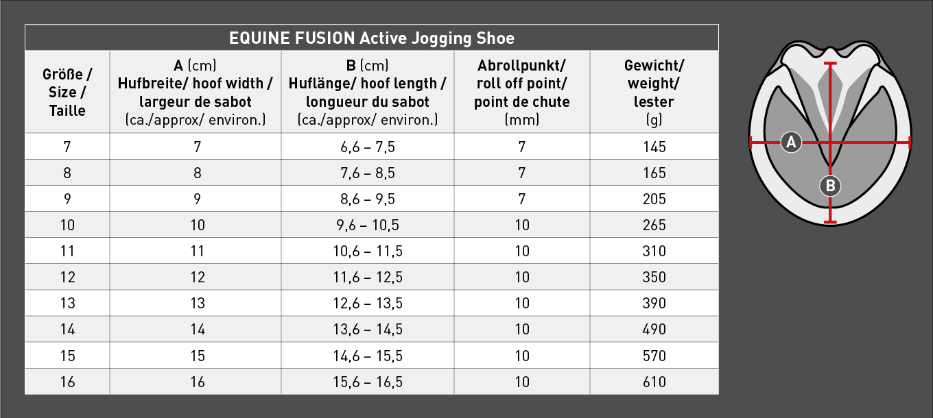 EQUINE FUSION Hufshuh Active Jogging Shoe Regular, Paar - schwarz - 10 - 5
